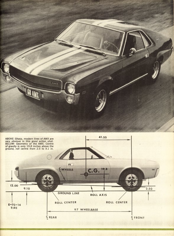 Modern Motor May 1968 page 4