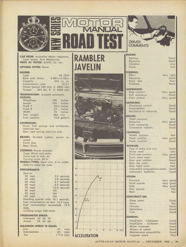 Motor Manual December 1968 page 3