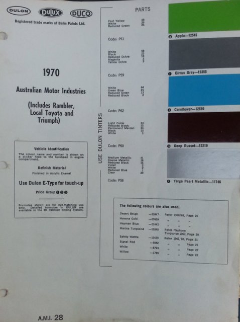 1970 AMI Colours
